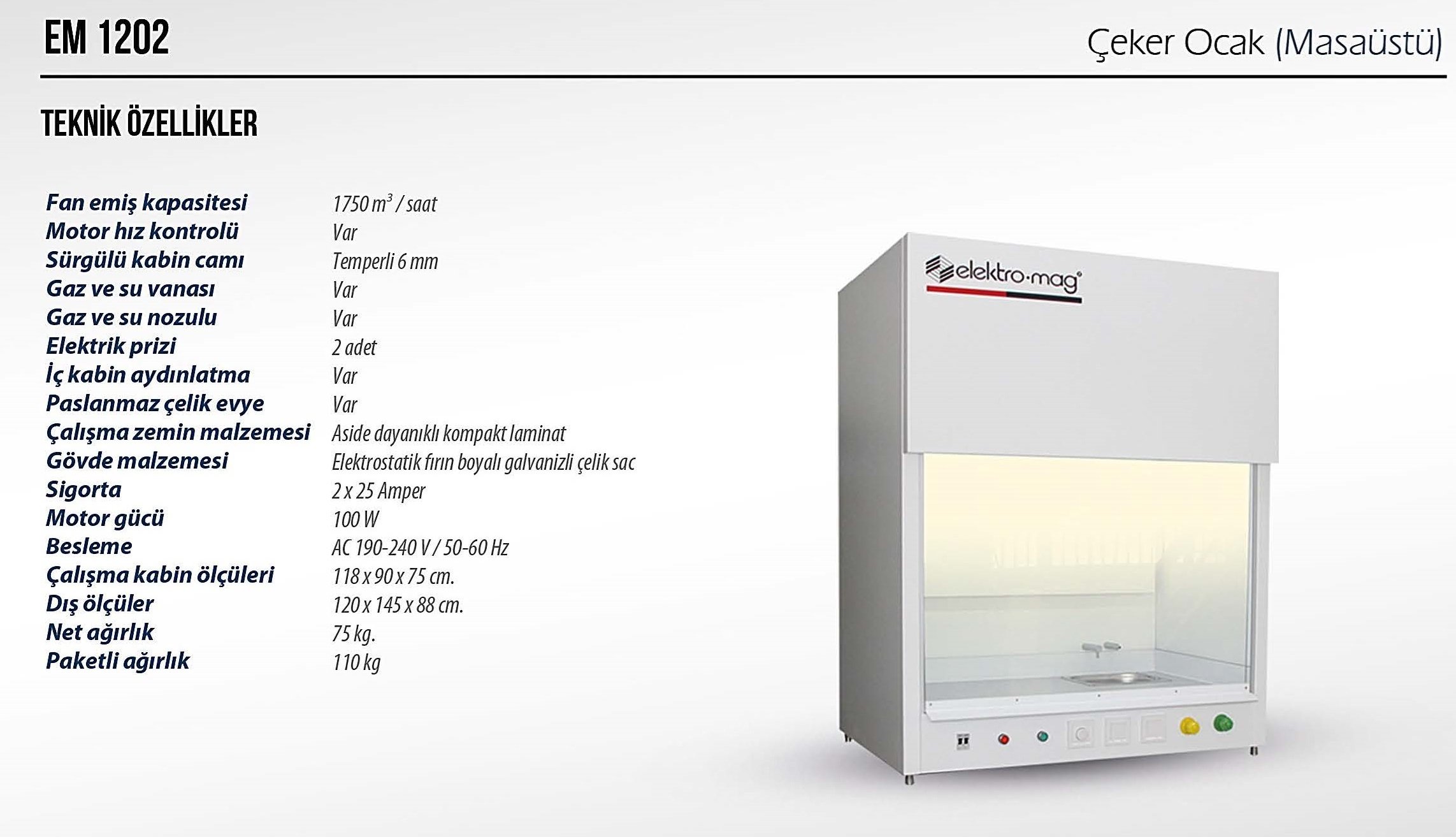 EM1202 elektromag